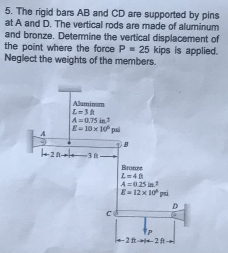 5. The rigid bars AB and CD are supported by pins
at A and D. The vertical rods are made of aluminum
and bronze. Determine the vertical displacement of
the point where the force P = 25 kips is applied.
Neglect the weights of the members.
A
B
Aluminum
L=3 ft
A=0.75 in ²
E=10x 105 psi
23-
CO
с
B
Bronze
L=4R
A=0.25 in ²
E = 12 x 105 psi
D
P
2 ft-2 ft-