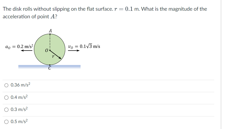 The disk rolls without slipping on the flat surface. r = 0.1 m. What is the magnitude of the
acceleration of point A?
ao = 0.2 m/s²
O 0.36 m/s²
O 0.4 m/s²
O 0.3 m/s²
O 0.5 m/s²
0
A
r
Vo = 0.1√3 m/s