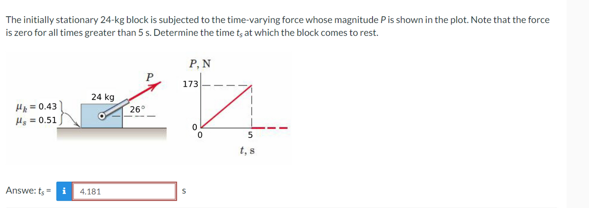 **Problem Statement:**

The initially stationary 24-kg block is subjected to the time-varying force whose magnitude \(P\) is shown in the plot. Note that the force is zero for all times greater than 5 s. Determine the time \(t_s\) at which the block comes to rest.

**Given Values:**

\[
\mu_k = 0.43 \quad \mu_s = 0.51 \quad 26^\circ\quad 24\, \text{kg}
\]

**Diagrams:**

1. **Diagram of Block with Forces:**
   - A block weighing 24 kg is placed on a surface inclined at an angle of 26 degrees.
   - The coefficient of kinetic friction (\(\mu_k\)) is 0.43.
   - The coefficient of static friction (\(\mu_s\)) is 0.51.
   - There is a force \(P\) applied upwards along the ramp.

2. **Plot of Force \(P\) Against Time \(t\):**
   - A graph is shown with Force \(P\) (in N) on the vertical axis and Time \(t\) (in s) on the horizontal axis.
   - From \(t = 0\) to \(t = 5\) seconds, the force \(P\) increases linearly from 0 N to 173 N.
   - For times greater than 5 seconds, the force \(P\) is constant at 0 N.

**Answer:**

\[
t_s = \boxed{4.181} \, \text{s}
\]