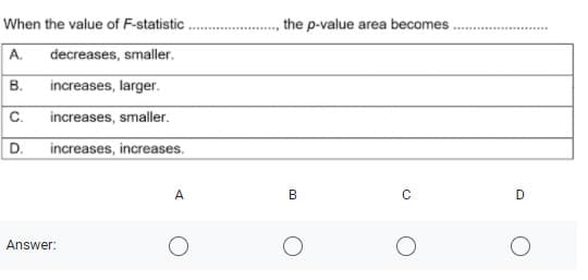 When the value of F-statistic .
the p-value area becomes .
A.
decreases, smaller.
В.
increases, larger.
с.
increases, smaller.
D.
increases, increases.
A
D
Answer:
B.
