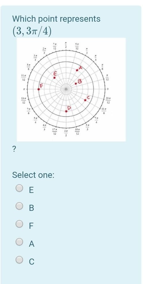 Which point represents
(3,3п /4)
12
12
11a
12
13
12
11m
19
?
Select one:
E
B.
