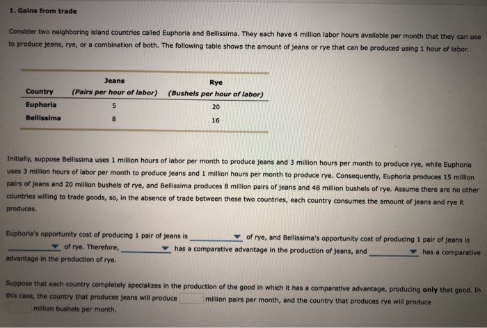 1. Gains from trade
Consider two neighboring Island countries called Euphoria and Bellissima. They each have 4 million labor hours available per month that they can use
to produce jeans, rye, or a combination of both. The following table shows the amount of jeans or rye that can be produced using 1 hour of labor.
Country
Euphoria
Bellissima
Jeans
(Pairs per hour of labor)
5
8
Rye
(Bushels per hour of labor)
20
16
Initially, suppose Bellissima uses 1 million hours of labor per month to produce jeans and 3 million hours per month to produce rye, while Euphoria
uses 3 million hours of labor per month to produce jeans and 1 million hours per month to produce rye. Consequently, Euphoria produces 15 million
pairs of jeans and 20 million bushels of rye, and Bellissima produces 8 million pairs of jeans and 48 million bushels of rye. Assume there are no other
countries willing to trade goods, so, in the absence of trade between these two countries, each country consumes the amount of jeans and rye it
produces.
Euphoria's opportunity cost of producing 1 pair of jeans is
of rye. Therefore,
advantage in the production of rye.
of rye, and Bellissima's opportunity cost of producing 1 pair of jeans is
has a comparative advantage in the production of jeans, and
has a comparative
Suppose that each country completely specializes in the production of the good in which it has a comparative advantage, producing only that good. In
this case, the country that produces jeans will produce million pairs per month, and the country that produces rye will produce
million bushels per month.