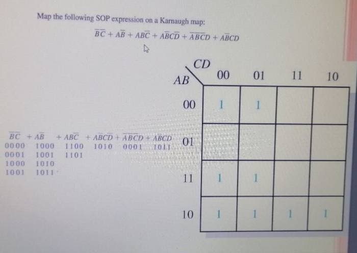 Map the following SOP expression on a Karnaugh map:
BC + AB + ABC + ABCD + ABCD + ABCD
CD
00
АВ
01
11
10
00
BC + AB + ABC + ABCD + ABCD + ABCD
0000 1000 1100 1010 0001
0001
01
1011
1001 1101
1000 1010
1001
1011
11
1
10
1
