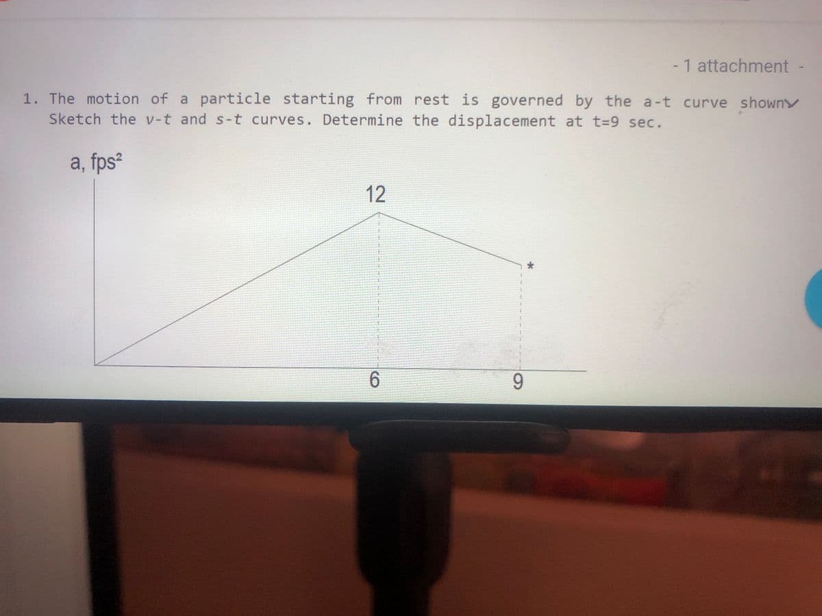 -1 attachment -
1. The motion of a particle starting from rest is governed by the a-t curve showny
Sketch the v-t and s-t curves. Determine the displacement at t=9 sec.
a, fps?
12
6.
9.
