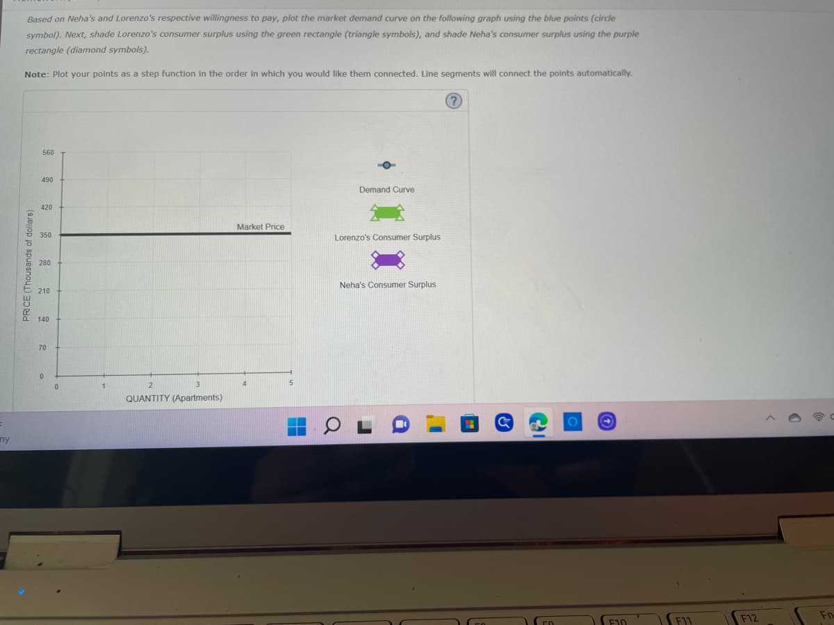 =
ny
Based on Neha's and Lorenzo's respective willingness to pay, plot the market demand curve on the following graph using the blue points (circle
symbol). Next, shade Lorenzo's consumer surplus using the green rectangle (triangle symbols), and shade Neha's consumer surplus using the purple
rectangle (diamond symbols).
Note: Plot your points as a step function in the order in which you would like them connected. Line segments will connect the points automatically.
560
490
Demand Curve
420
Market Price
350
Lorenzo's Consumer Surplus
280
Neha's Consumer Surplus
210
140
70
0
PRICE (Thousands of dollars)
0
1
3
QUANTITY (Apartments)
G
CI
C
50
F10
F11
F12
Fr