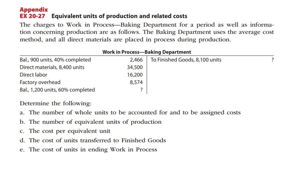 Appendix
EX 20-27 Equivalent units of production and related costs
The charges to Work in Process-Baking Department for a period as well as informa-
tion concerning production are as follows. The Baking Department uses the average cost
method, and all direct materials are placed in process during production.
Work in Process-Baking Department
Bal., 900 units, 40% completed
2,466
To Finished Goods, 8,100 units
?
Direct materials, 8,400 units
34,500
Direct labor
16,200
Factory overhead
Bal., 1,200 units, 60% completed
8,574
Determine the following:
a. The number of whole units to be accounted for and to be assigned costs
b. The number of equivalent units of production
c. The cost per equivalent unit
d. The cost of units transferred to Finished Goods
e. The cost of units in ending Work in Process
