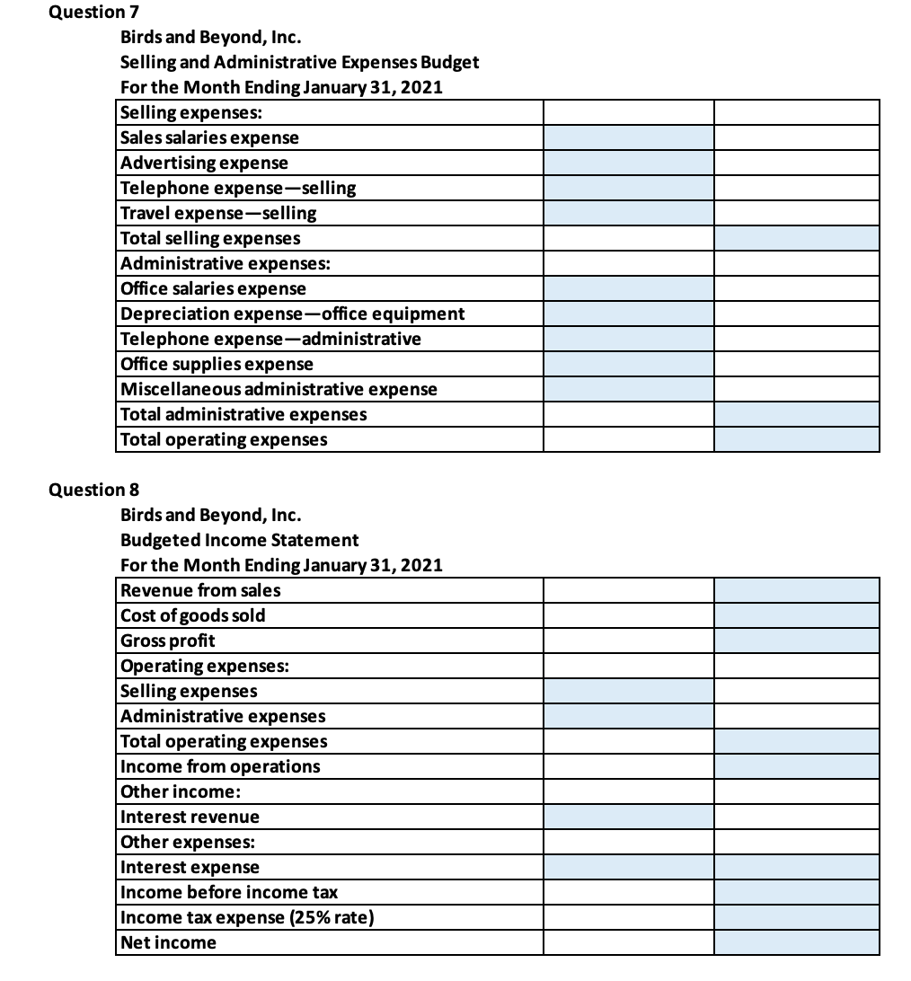 Question 7
Birds and Beyond, Inc.
Selling and Administrative Expenses Budget
For the Month Ending January 31, 2021
Selling expenses:
Sales salaries expense
Advertising expense
Telephone expense-selling
Travel expense-selling
Total selling expenses
Administrative expenses:
Office salaries expense
Depreciation expense-office equipment
Telephone expense-administrative
Office supplies expense
Miscellaneous administrative expense
Total administrative expenses
Total operating expenses
Question 8
Birds and Beyond, Inc.
Budgeted Income Statement
For the Month Ending January 31, 2021
Revenue from sales
Cost of goods sold
Gross profit
Operating expenses:
Selling expenses
Administrative expenses
Total operating expenses
Income from operations
Other income:
Interest revenue
Other expenses:
Interest expense
Income before income tax
Income tax expense (25% rate)
Net income
