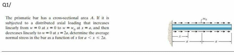 Q1/
The prismatic bar has a cross-sectional area A. If it is
subjected to a distributed axial loading that increases
linearly from w = 0 at x = 0 to w w, at r = a, and then
decreases linearly to w 0 at x= 2a, determine the average
normal stress in the bar as a function of x for a <xs 2a.
