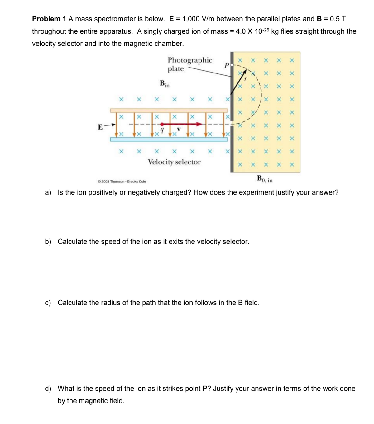 Problem 1 A mass spectrometer is below. E = 1,000 V/m between the parallel plates and B = 0.5 T
throughout the entire apparatus. A singly charged ion of mass = 4.0 X 10-26 kg flies straight through the
velocity selector and into the magnetic chamber.
Photographic
plate
Bin
E
Velocity selector
Во, in
O 2003 Thomson - Brooks Cole
a) Is the ion positively or negatively charged? How does the experiment justify your answer?
b) Calculate the speed of the ion as it exits the velocity selector.
c) Calculate the radius of the path that the ion follows in the B field.
d) What is the speed of the ion as it strikes point P? Justify your answer in terms of the work done
by the magnetic field.
X x X
X x x X
