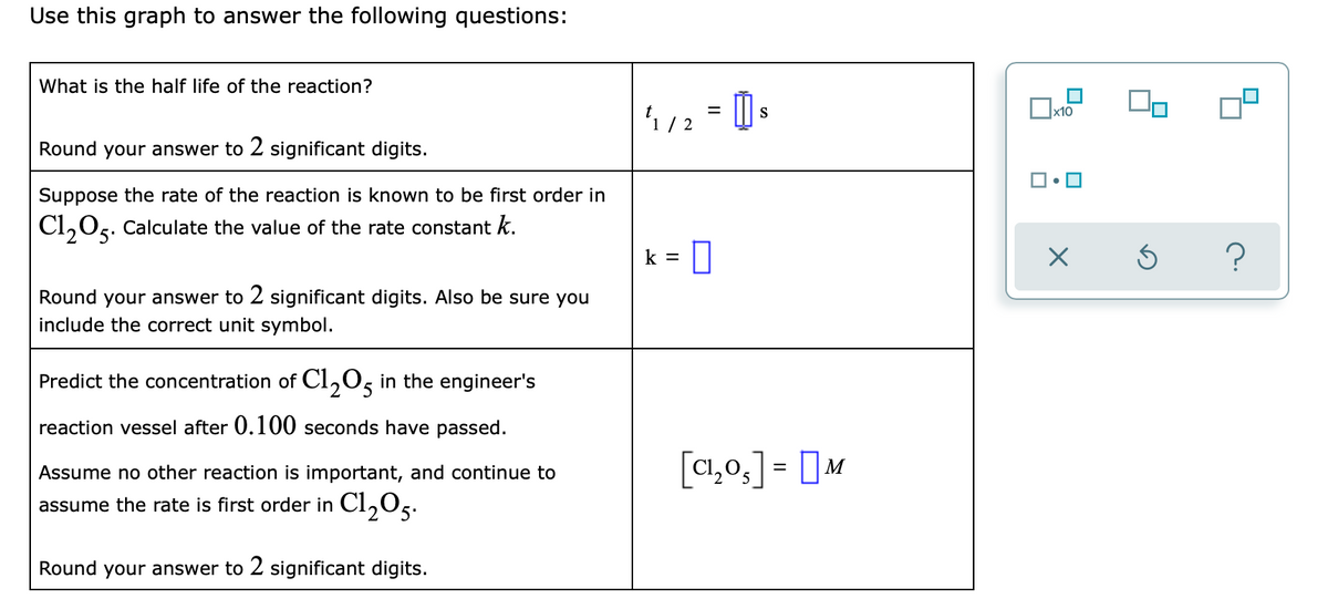 Use this graph to answer the following questions:
What is the half life of the reaction?
x10
S
Round your answer to 2 significant digits.
Suppose the rate of the reaction is known to be first order in
Cl,05. Calculate the value of the rate constant k.
k = 0
Round your answer to 2 significant digits. Also be sure you
include the correct unit symbol.
Predict the concentration of CI,O, in the engineer's
reaction vessel after 0.100 seconds have passed.
[C1,0,] = []M
Assume no other reaction is important, and continue to
assume the rate is first order in Cl,0g.
Round your answer to 2 significant digits.
