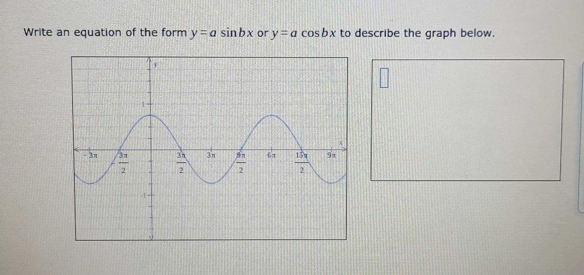 Write an equation of the form y=a sinbx or y=a cos bx to describe the graph below.
15T
2.
