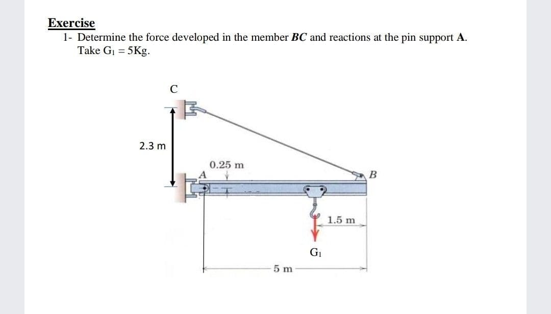 Exercise
1- Determine the force developed in the member BC and reactions at the pin support A.
Take G1 = 5Kg.
C
2.3 m
0.25 m
B
1.5 m
G1
5 m
