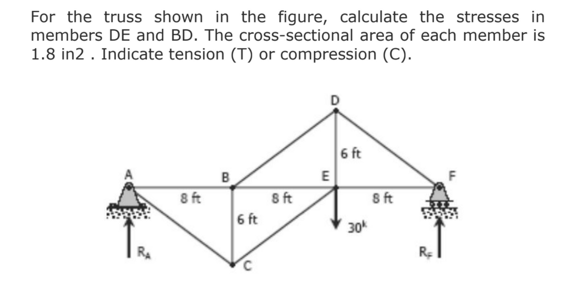 For the truss shown in the figure, calculate the stresses in
members DE and BD. The cross-sectional area of each member is
1.8 in2 . Indicate tension (T) or compression (C).
6 ft
B
8 ft
E
8 ft
6 ft
8 ft
30*
RE
8,
C3
