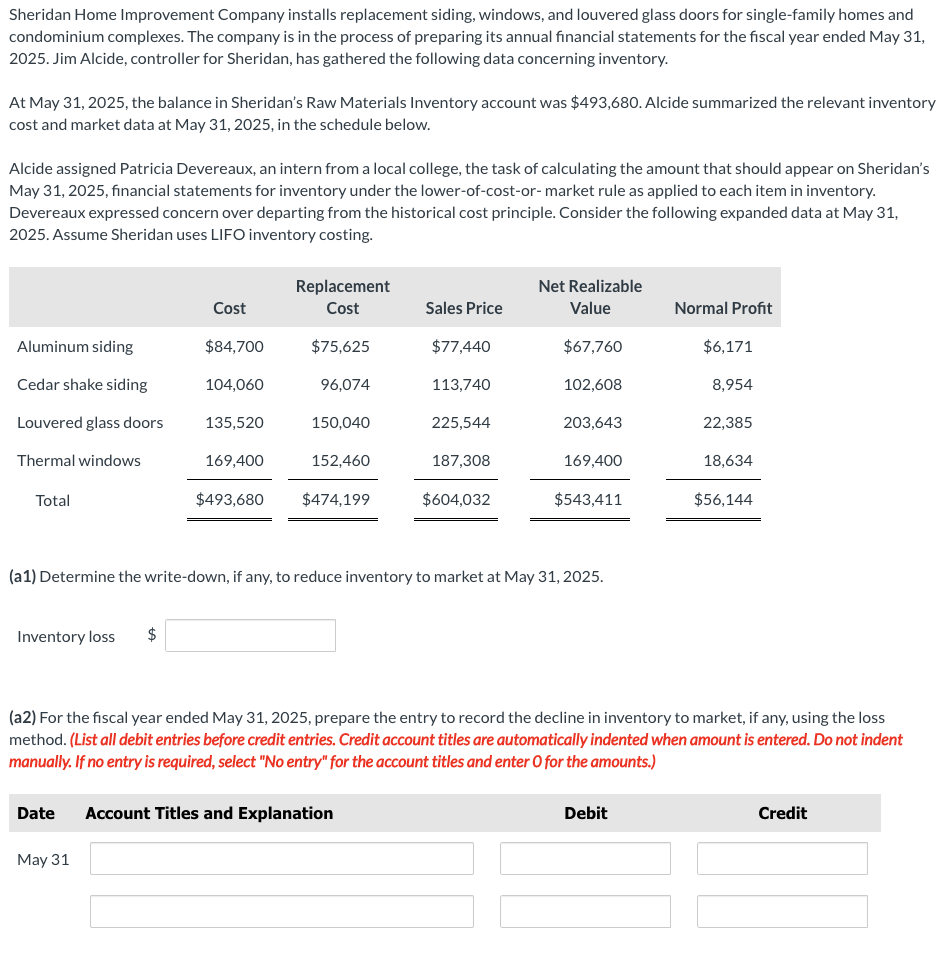 Sheridan Home Improvement Company installs replacement siding, windows, and louvered glass doors for single-family homes and
condominium complexes. The company is in the process of preparing its annual financial statements for the fiscal year ended May 31,
2025. Jim Alcide, controller for Sheridan, has gathered the following data concerning inventory.
At May 31, 2025, the balance in Sheridan's Raw Materials Inventory account was $493,680. Alcide summarized the relevant inventory
cost and market data at May 31, 2025, in the schedule below.
Alcide assigned Patricia Devereaux, an intern from a local college, the task of calculating the amount that should appear on Sheridan's
May 31, 2025, financial statements for inventory under the lower-of-cost-or-market rule as applied to each item in inventory.
Devereaux expressed concern over departing from the historical cost principle. Consider the following expanded data at May 31,
2025. Assume Sheridan uses LIFO inventory costing.
Cost
Replacement
Cost
Sales Price
Net Realizable
Value
Normal Profit
Aluminum siding
$84,700
$75,625
$77,440
$67,760
$6,171
Cedar shake siding
104,060
96,074
113,740
102,608
8,954
Louvered glass doors
135,520
150,040
225,544
203,643
22,385
Thermal windows
169,400
152,460
187,308
169,400
18,634
Total
$493,680
$474,199
$604,032
$543,411
$56,144
(a1) Determine the write-down, if any, to reduce inventory to market at May 31, 2025.
Inventory loss
$
(a2) For the fiscal year ended May 31, 2025, prepare the entry to record the decline in inventory to market, if any, using the loss
method. (List all debit entries before credit entries. Credit account titles are automatically indented when amount is entered. Do not indent
manually. If no entry is required, select "No entry" for the account titles and enter O for the amounts.)
Date
Account Titles and Explanation
May 31
Debit
Credit