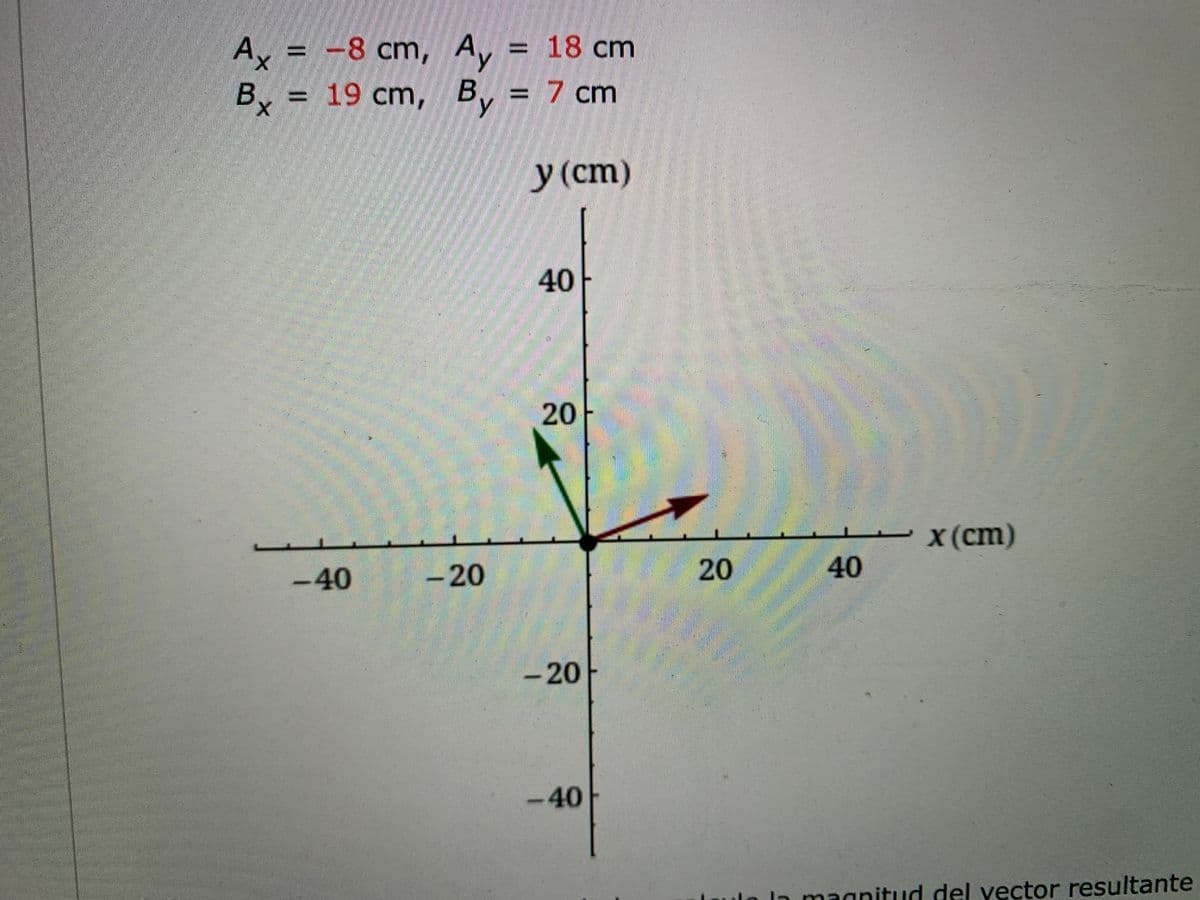 = -8 cm, A, = 18 cm
By =
=D19 cm,
B = 7 cm
У (ст)
40
20
-x(cm)
40
-40
-20
20
-20
-40
In magnitud del vector resultante
