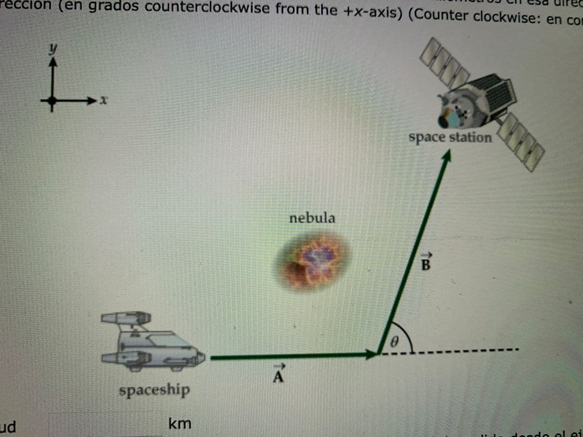 reccion (en grados counterclockwise from the +x-axis) (Counter clockwise: en co
space station
nebula
->
A
spaceship
ud
km
de el ei
