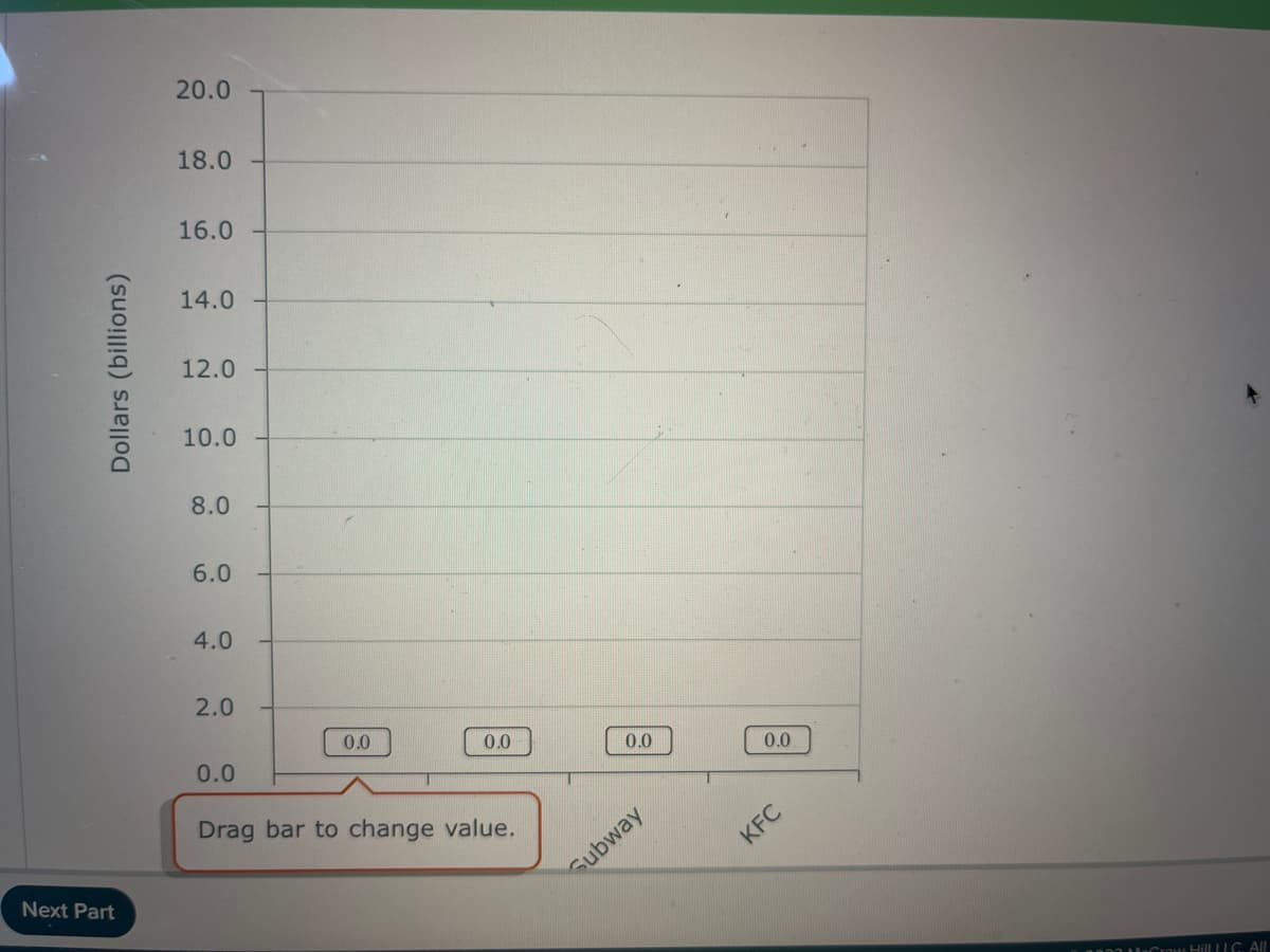 Dollars (billions)
Next Part
20.0
18.0
16.0
14.0
12.0
10.0
8.0
6.0
4.0
2.0
0.0
0.0
0.0
Drag bar to change value.
0.0
Subway
0.0
KFC
Crow Hill LLC. All