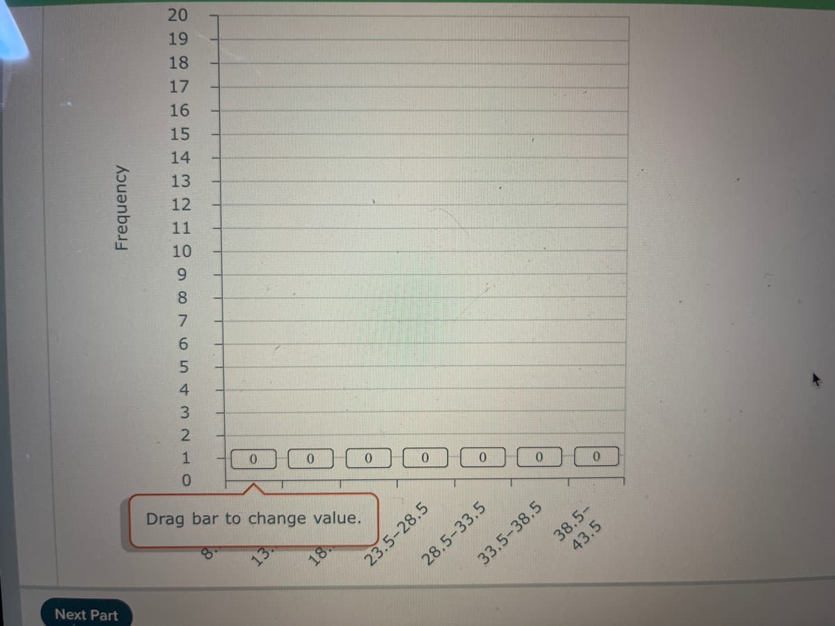 This image displays a histogram chart with a frequency axis on the vertical and grouped data intervals on the horizontal. 

**Axes:**
- The vertical axis (y-axis) represents "Frequency" and is numbered from 0 to 20.
- The horizontal axis (x-axis) lists interval ranges: 8–13, 13.5–18.5, 18.5–23.5, 23.5–28.5, 28.5–33.5, 33.5–38.5, 38.5–43.5.

**Bars:**
- Each group interval on the x-axis has a corresponding bar above it.
- Currently, all bars have a frequency value of 0.

**Instruction Box:**
- There is an instruction that says, "Drag bar to change value."

This diagram is intended to display different frequencies for data grouped in specified intervals, and it allows for interaction by adjusting the bars to reflect various data distributions.