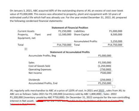 On January 3, 2021, ABC acquired 60% of the outstanding shares of JKL an excess of cost over book
value of P3,000,000. This excess was allocated to property, plant and equipment with 10 years of
estimated useful life which half was already use. For the year ended December 31, 2022, JKL prepared
the following condensed financial statements:
Statement of Financial Position
Current Assets
P2,250,000 Liabilities
P1,000,000
12,500,000 Share Capital
8,500,000
Property.
Equipment, net
Plant
and
Accumulated Profits
5,250,000
P14,750,000
Total
P14,750,000 Total
Statement of Accumulated Profits
Accumulate Profits, Beg
P5,000,000
Sales
P2,500,000
(1,250,000)
(750,000)
PS00,000
Cost of Goods Sold
Operating Expenses
Net Income
Dividends
(250,000)
Accumulated Profits, End
P5,250,000
JKL regularly sells merchandise to ABC at a price of 120% of cost. In 2021 and 2022, sales from JKL to
ABC are as follows: Sales-2021 for P2,100,000 (inventory sold by ABC 1,800,000) ; Sales -2022
P1,200,000 (inventory unsold by ABC P750,000). On December 31, 2022 compute for the non-controlling
interest in Net assets.
