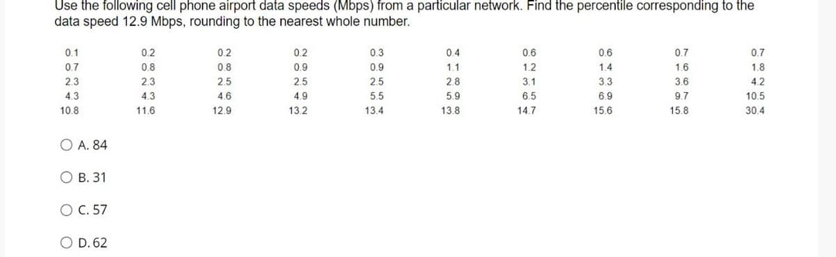 Use the following cell phone airport data speeds (Mbps) from a particular network. Find the percentile corresponding to the
data speed 12.9 Mbps, rounding to the nearest whole number.
0.1
0.2
0.2
0.2
0.3
0.4
0.6
0.6
0.7
0,7
0.7
0.8
0.8
0.9
0.9
1.1
1.2
1.4
1.6
1.8
2.3
2.3
2.5
2.5
2.5
2.8
3.1
3.3
3.6
4.2
4.3
4.3
4.6
4.9
5.5
5.9
6.5
6.9
97
10.5
10.8
11.6
12.9
13.2
13.4
13.8
14.7
15.6
15.8
30.4
O A. 84
О В. 31
O C. 57
O D. 62
