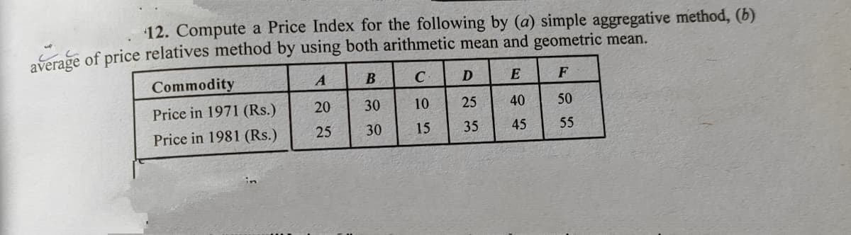 12. Compute a Price Index for the following by (a) simple aggregative method, (b)
ferage of price relatives method by using both arithmetic mean and geometric mean.
Commodity
C
F
Price in 1971 (Rs.)
20
30
10
25
40
50
Price in 1981 (Rs.)
25
30
15
35
45
55
