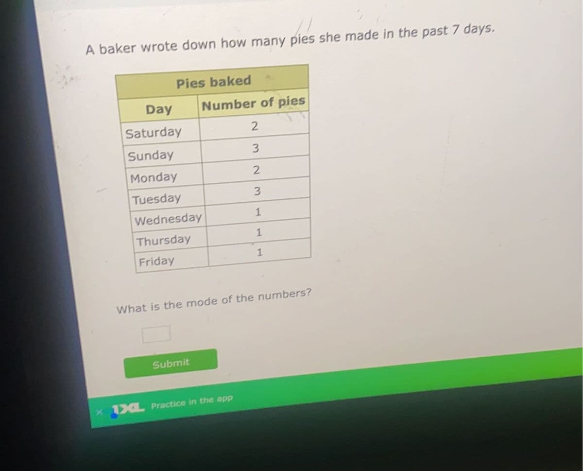 A baker wrote down how many pies she made in the past 7 days.
Pies baked
Day
Saturday
Sunday
Monday
Tuesday
Wednesday
Thursday
Friday
Number of pies
Submit
2
What is the mode of the numbers?
1XL Practice in the app
3
2
3
1
1
1