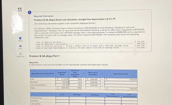 11
ebook
Ave
Required information
Problem 8-3A (Algo) Asset cost allocation; straight-line depreciation LO C1, P1
[The following information applies to the questions displayed below]
On January 1, Mitzu Company pays a lump-sum amount of $2,600,000 for land, Building 1, Building 2, and Land
Improvements 1. Building 1 has no value and will be demolished. Building 2 will be an office and is appraised at $750,000,
with a useful life of 20 years and a $70,000 salvage value. Land Improvements 1 is valued at $480,000 and is expected to
last another 16 years with no salvage value. The land is valued at $1770,000. The company also incurs the following
additional costs.
Cost to desolish Building 1
Cost of additional land grading
Cost to construct Building 3, having a useful life of 25 years and a $400,000 salvage value
Cost of new Land Teprovements 1, having a 20-year useful life and no salvage value
Problem 8-3A (Algo) Part 1
Required:
1. Allocate the costs incurred by Mitzu to the appropriate columns and total each column.
Allocation of Purchase Price
Land
Building 2
Land Improvements 1
Totals
Purchase Price
Demolition
Land grading
Appraised
Value
$
1.770.000
660,000
570,000
5 3,000,000
Land
Percent of
Total
Appraised
Value
50%
22%
10%
100%
Building 2
Total cost of
acquisition
$ 2,600,000 . $
2,500,000
2.000.000
Buliding 3
=
S
Apportioned Cost
$344,400
109,400
2,202,000
173,000
1.593.000
1,593,000
Land
Land
Improvements 1 Improvements 2