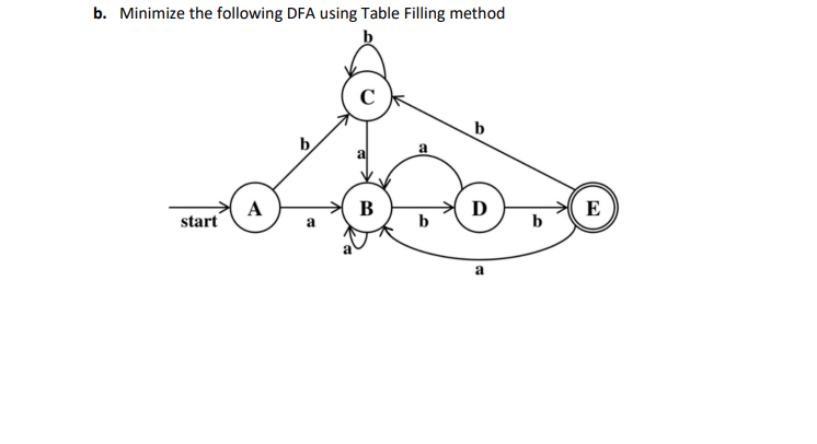 b. Minimize the following DFA using Table Filling method
b
b
a
A
start
D
b
В
E
a
b
a
