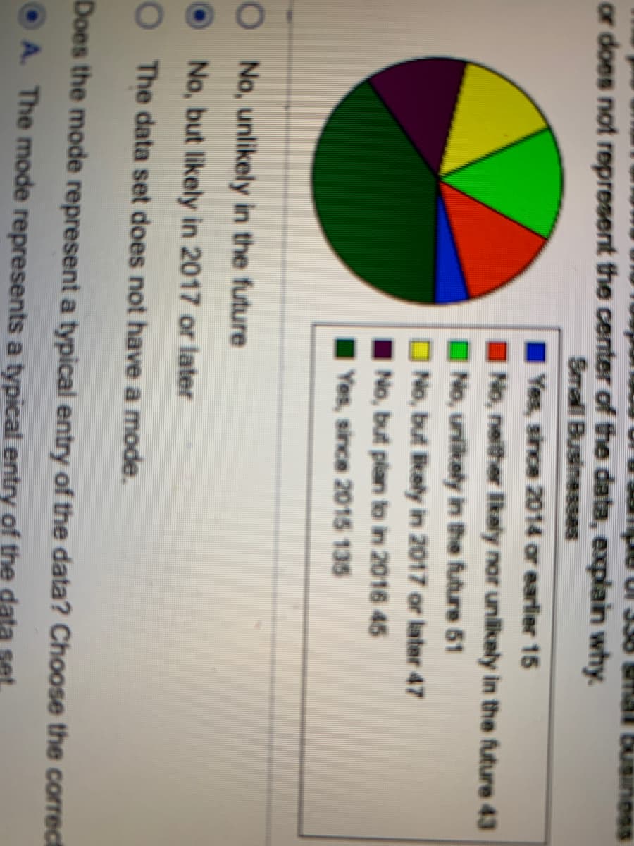 Business
or does not represent the center of the data, explain why.
Small Businesses
Yes, since 2014 or earlier 15
No, neither Iikaly nor unlikely in the future 43
No, unikaly in the future 51
No, but liksly in 2017 or later 47
No, but plan to in 2016 45
Yes, since 2015 135
O No, unlikely in the future
O No, but likely in 2017 or later
O The data set does not have a mode.
Does the mode represent a typical entry of the data? Choose the correct
O A. The mode represents a typical entry of the data set
