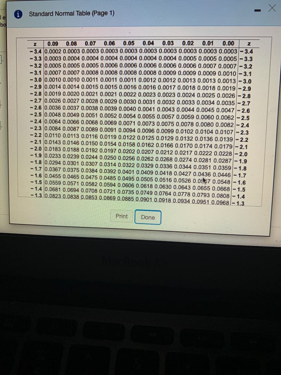 Standard Normal Table (Page 1)
bo
0.09
0.08
0.07
0.06
0.05
0.04
0.03
0.02
0.01
0.00
-3.4 0.0002 0.0003 0.0003 0.0003 0.0003 0.0003 0.0003 0.0003 0.0003 0.0003-3.4
- 3.3 0.0003 0.0004 0.0004 0.0004 0.0004 0.0004 0.0004 0.0005 0.0005 0.0005-3.3
-3.2 0.0005 0.0005 0.0005 0.0006 0.0006 0.0006 0.0006 0.0006 0.0007 0.0007 - 3.2
- 3.1 0.0007 0.0007 0.0008 0.0008 0.0008 0.0008 0.0009 0.0009 0.0009 0.0010-3.1
-3.0 0.0010 0.0010 0.0011 0.0011 0.0011 0.0012 0.0012 0.0013 0.0013 0.0013-3.0
-2.9 0.0014 0.0014 0.0015 0.0015 0.0016 0.0016 0.0017 0.0018 0.0018 0.0019
-2.8 0.0019 0.0020 0.0021 0.0021 0.0022 0.0023 0.0023 0.0024 0.0025 0.0026-2.8
-2.7 0.0026 0.0027 0.0028 0.0029 0.0030 0.0031 0.0032 0.0033 0.0034 0.0035-2.7
-2.6 0.0036 0.0037 0.0038 0.0039 0.0040 0.0041 0.0043 0.0044 0.0045 0.0047-2.6
-2.5 0.0048 0.0049 0.0051 0.0052 0.0054 0.0055 0.0057 0.0059 0.0060 0.0062-2.5
- 2.4 0.0064 0.0066 0.0068 0.0069 0.0071 0.0073 0.0075 0.0078 0.0080 0.0082-2.4
- 2.3 0.0084 0.0087 0.0089 0.0091 0.0094 0.0096 0.0099 0.0102 0.0104 0.0107-2.3
-2.2 0.0110 0.0113 0.0116 0.0119 0.0122 0.0125 0.0129 0.0132 0.0136 0.0139-2.2
- 2.1 0.0143 0.0146 0.0150 0.0154 0.0158 0.0162 0.0166 0.0170 0.0174 0.0179-2.1
- 2.0 0.0183 0.0188 0.0192 0.0197 0.0202 0.0207 0.0212 0.0217 0.0222 0.0228- 2.0
- 1.9 0.0233 0.0239 0.0244 0.0250 0.0256 0.0262 0.0268 0.0274 0.0281 0.0287
- 1.8 0.0294 0.0301 0.0307 0.0314 0.0322 0.0329 0.0336 0.0344 0.0351 0.0359
- 1.7 0.0367 0.0375 0.0384 0.0392 0.0401 0.0409 0.0418 0.0427 0.0436 0.0446
2.9
1.9
1.8
- 1.6 0.0455 0.0465 0.0475 0.0485 0.0495 0.0505 0.0516 0.0526 0.07 0.0548
- 1.5 0.0559 0.0571 0.0582 0.0594 0.0606 0.0618 0.0630 0.0643 0.0655 0.0668
- 1.4 0.0681 0.0694 0.0708 0.0721 0.0735 0.0749 0.0764 0.0778 0.0793 0.0808
1.7
1.6
1.5
1.4
- 1.3 0.0823 0.0838 0.0853 0.0869 0.0885 0.0901 0.0918 0.0934 0.0951 0.0968-1.3
Print
Done.
