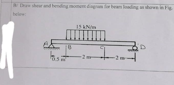 B/ Draw shear and bending moment diagram for beam loading as shown in Fig.
below:
15 kN/m
B
tos
2 m
-2 m
0.5 m'
