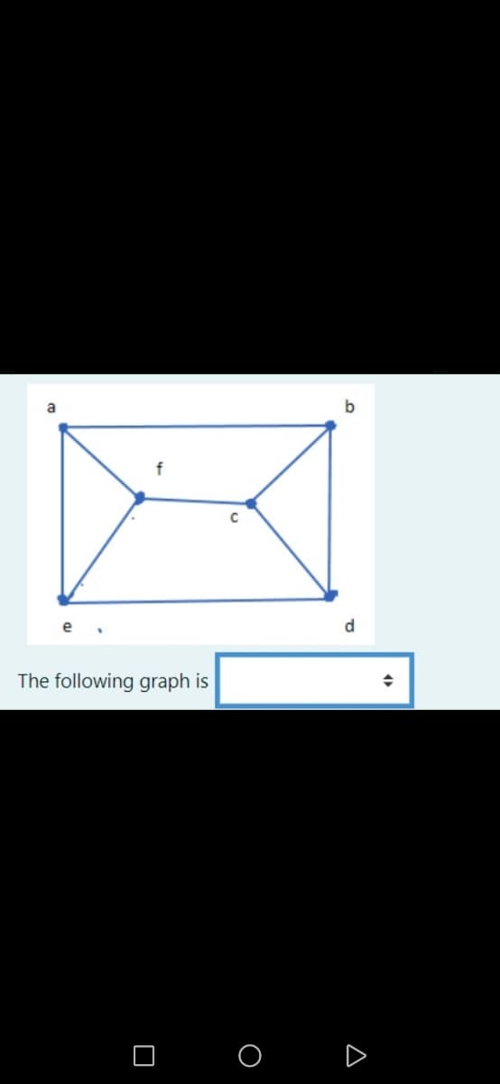 e
d
The following graph is
O O D
