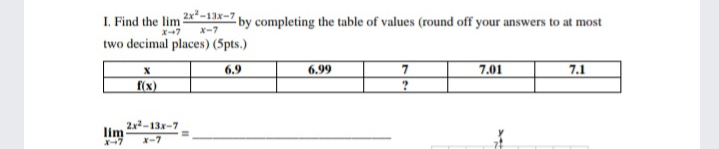 I. Find the lim 2xʻ-13x-7 by completing the table of values (round off your answers to at most
X-7
two decimal places) (5pts.)
6.9
6.99
7.01
7.1
{(x)
2x2-13x-7
lim
X-7
