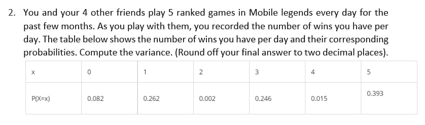 2. You and your 4 other friends play 5 ranked games in Mobile legends every day for the
past few months. As you play with them, you recorded the number of wins you have per
day. The table below shows the number of wins you have per day and their corresponding
probabilities. Compute the variance. (Round off your final answer to two decimal places).
1
2
3
4
5
0.393
P(X=x)
0.082
0.262
0.002
0.246
0.015
