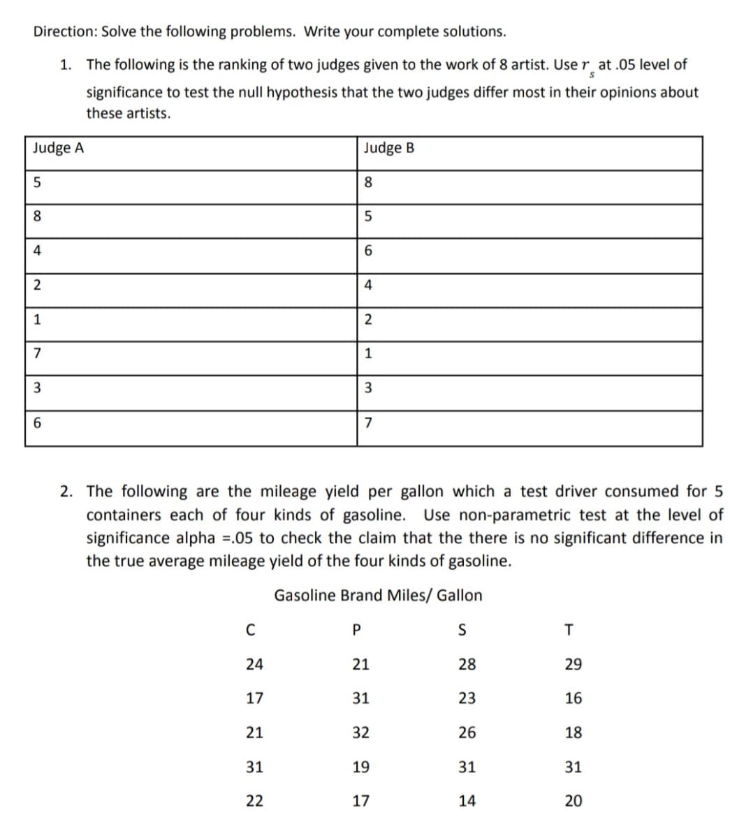 Direction: Solve the following problems. Write your complete solutions.
1.
The following is the ranking of two judges given to the work of 8 artist. Use r at .05 level of
significance to test the null hypothesis that the two judges differ most in their opinions about
these artists.
Judge A
Judge B
8
8.
4
6.
2
4
1
2
7
1
2. The following are the mileage yield per gallon which a test driver consumed for 5
containers each of four kinds of gasoline. Use non-parametric test at the level of
significance alpha =.05 to check the claim that the there is no significant difference in
the true average mileage yield of the four kinds of gasoline.
Gasoline Brand Miles/ Gallon
P
24
21
28
29
17
31
23
16
21
32
26
18
31
19
31
31
22
17
14
20
