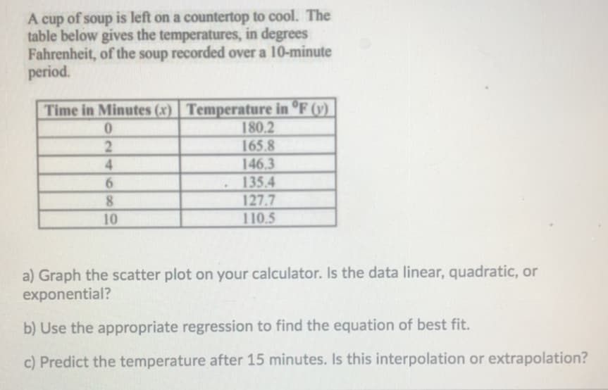 A cup of soup is left on a countertop to cool. The
table below gives the temperatures, in degrees
Fahrenheit, of the soup recorded over a 10-minute
period.
Time in Minutes (x) Temperature in ºF (y)
180.2
165.8
146.3
135.4
2
4.
127.7
110.5
8.
10
a) Graph the scatter plot on your calculator. Is the data linear, quadratic, or
exponential?
b) Use the appropriate regression to find the equation of best fit.
c) Predict the temperature after 15 minutes. Is this interpolation or extrapolation?
