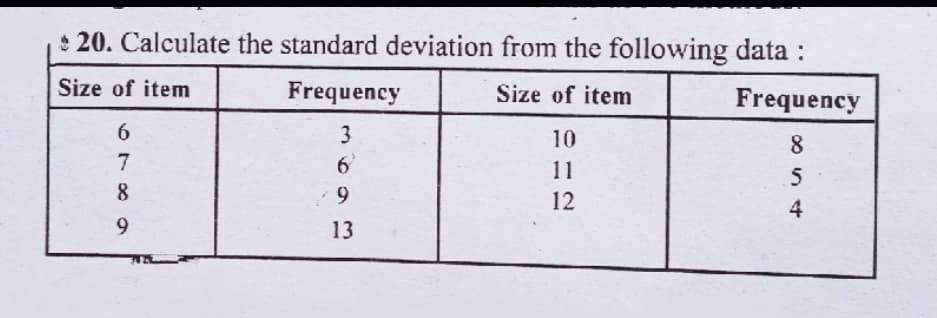 : 20. Calculate the standard deviation from the following data :
Size of item
Frequency
Size of item
Frequency
6.
3
10
8
11
5
8
9.
12
4
9.
13
