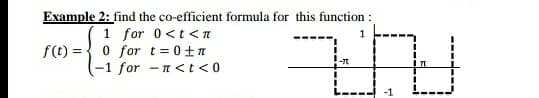 Example 2: find the co-efficient formula for this function :
1 for 0<t <T
f(t) ={ 0 for t = 0+n
-1 for -n <t<0
-1
