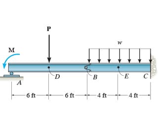 This diagram represents a beam subjected to various forces and support reactions. The beam is horizontal and divided into several segments with specific lengths and loads applied to it. Below is a detailed explanation of each element displayed in the diagram:

1. **Support at Point A**: 
    - A moment, represented by the symbol \(M\), is applied at Point A. 

2. **Beam Segments and Lengths**:
    - Segment AD: This segment is 6 feet long.
    - Segment DB: This segment is also 6 feet long.
    - Segment BE: This segment is 4 feet long.
    - Segment EC: This segment is 4 feet long.

3. **Point Loads and Distributed Loads**:
    - A point load \(P\) is applied downward at Point D.
    - A uniformly distributed load (UDL), denoted by \(w\), is applied over segments BE and EC. The arrows pointing downward represent the distributed load.

4. **Fixed Support at Point C**: 
    - Point C represents a support that is capable of providing reactions to hold the beam in place.

Each force and dimension is significant in determining the reactions at the supports, the internal forces within the beam, and the moments at specific points. Understanding these factors is crucial in structural engineering for the design and analysis of beams subjected to various loads.