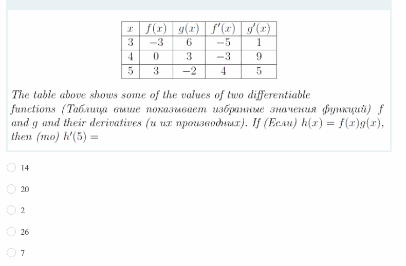 x| f(x)| g(x)| f'(x) | g(x)
3
-3
6.
-5
1
4
3
-3
9.
3
-2
4
5
The table above shows some of the values of tuwo differentiable
functions (Taблица выше показывает избранные значения функций) f
аnd g and their derivatives (u uх производных). If (Eсли) һ(х) 3D f(*)9(х),
then (mo) h'(5) =
14
20
2
26
7
