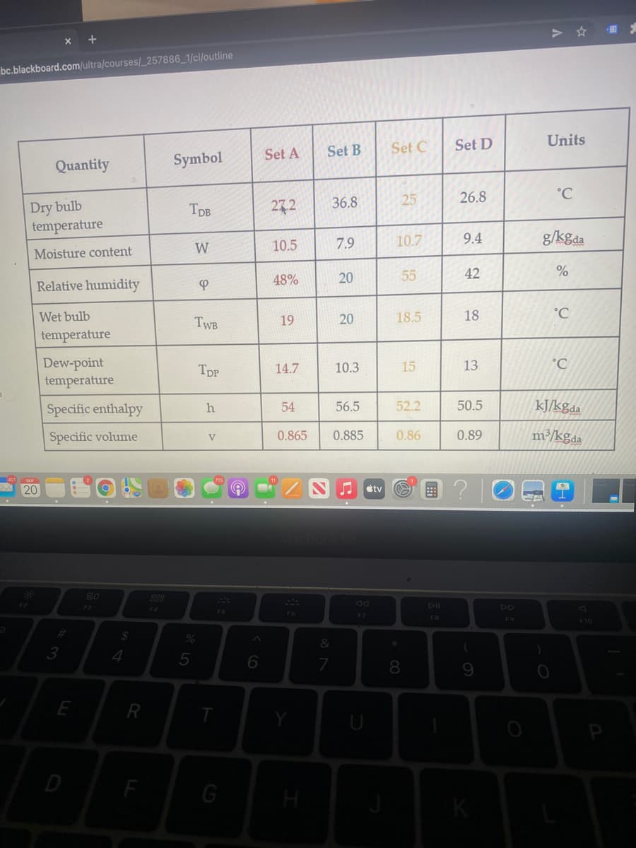 X
bc.blackboard.com/ultra/courses/_257886_1/cl/outline
20
+
Quantity
Dry bulb
temperature
Moisture content
Relative humidity
Wet bulb
temperature
Dew-point
temperature
3
Specific enthalpy
Specific volume
E
80
$
4
R
F
Symbol
TDB
5
W
4
TWB
TDP
h
V
T
G
6
Set A
27.2
10.5
48%
19
14.7
54
Set B
Y
36.8
7.9
&
7
20
56.5
0.865 0.885
20
10.3
F7
U
tv
Set C
10.7
25
18.5
55
*
52.2
00
15
0.86
8
DII
Set D
26.8
9.4
42
18
13
50.5
0.89
(
9
K
F9
CA
Units
)
°C
g/kgda
O
%
kJ/kgda
m³/kgda
°C
°C
F10
P
E