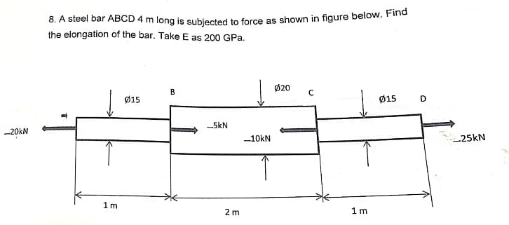 -20kN
8. A steel bar ABCD 4 m long is subjected to force as shown in figure below. Find
the elongation of the bar. Take E as 200 GPa.
020
B
Ø15
Ø15
-5kN
1m
2 m
-10kN
1m
25kN