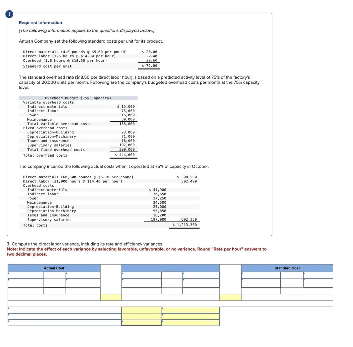 Required information
[The following information applies to the questions displayed below.]
Antuan Company set the following standard costs per unit for its product.
Direct materials (4.0 pounds @ $5.00 per pound)
Direct labor (1.6 hours @ $14.00 per hour)
Overhead (1.6 hours @ $18.50 per hour)
Standard cost per unit
$ 20.00
22.40
29.60
$ 72.00
The standard overhead rate ($18.50 per direct labor hour) is based on a predicted activity level of 75% of the factory's
capacity of 20,000 units per month. Following are the company's budgeted overhead costs per month at the 75% capacity
level.
Overhead Budget (75% Capacity)
Variable overhead costs
Indirect materials
Indirect labor
$ 15,000
75,000
Power
15,000
Maintenance
30,000
Total variable overhead costs.
135,000
Fixed overhead costs
23,000
71,000
18,000
197,000
309,000
$ 444,000
Depreciation-Building
Depreciation-Machinery
Taxes and insurance
Supervisory salaries
Total fixed overhead costs
Total overhead costs
The company incurred the following actual costs when it operated at 75% of capacity in October.
Direct materials (60,500 pounds @ $5.10 per pound)
Direct labor (21,000 hours @ $14.40 per hour)
Overhead costs
Indirect materials
Indirect labor
Power
Maintenance
Depreciation-Building
Depreciation-Machinery
Taxes and insurance
Supervisory salaries
Total costs
$ 41,900
176,650
17,250
34,500
23,000
95,850
16,200
197,000
$ 308,550
302,400
602,350
$ 1,213,300
3. Compute the direct labor variance, including its rate and efficiency variances.
Note: Indicate the effect of each variance by selecting favorable, unfavorable, or no variance. Round "Rate per hour" answers to
two decimal places.
Actual Cost
Standard Cost