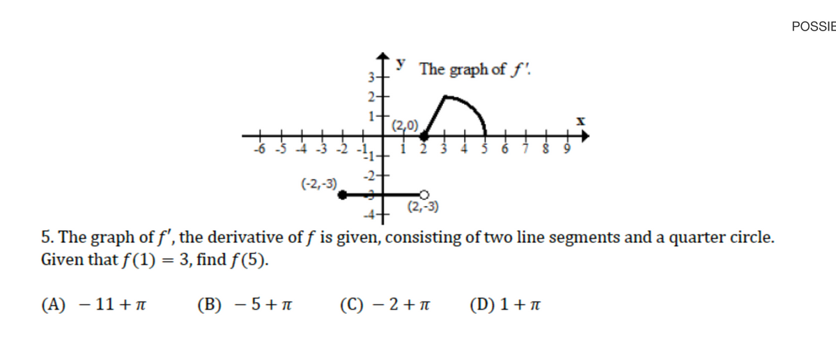 POSSIE
y The graph of f'.
2+
(2,0)
++
-6 -5
-3 -2
(-2,-3)
(2,-3)
5. The graph of f', the derivative of f is given, consisting of two line segments and a quarter circle.
Given that f(1) = 3, find f(5).
(A) – 11+n
(B) – 5+n
(C) – 2 + n
(D) 1+ n
