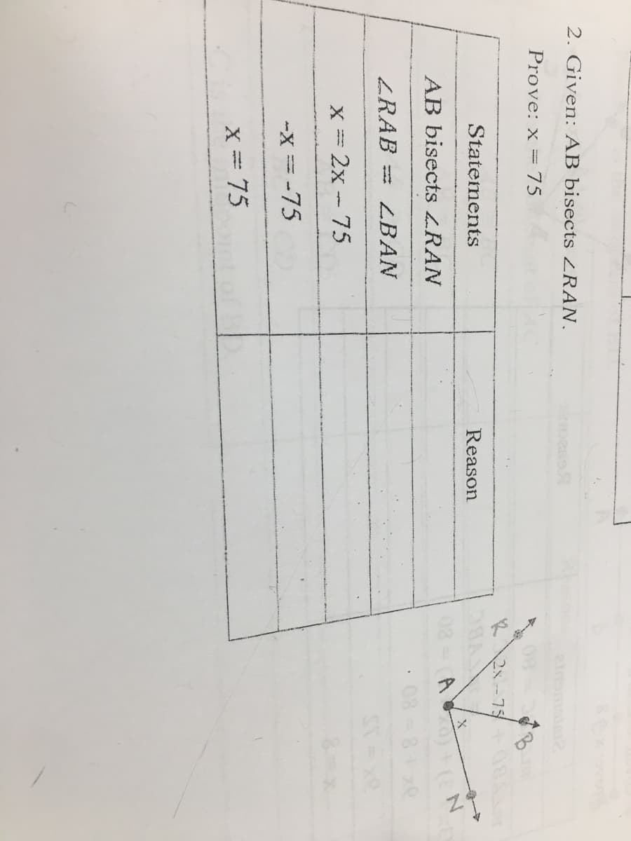 2. Given: AB bisects ZRAN.
Prove: x =
75
80.
R 2x-75 +08
Statements
Reason
AB bisects LRAN
A
ZRAB
ZBAN
X = 2x-75
--X = -75
X = 75
