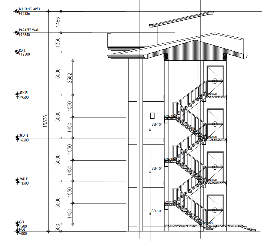 BUILDING APEX
+15336
PARAPET WALL
+13850
RDFL
+12500
4TH FL
+9500
3RD FL
+6500
2ND FL
+3500
GFL
+500
NGL
+000
15336
1486
1350
3000
3000
3000
3000
500
2382
1550
1450
1550
1450
1550
1450
SB-101
SB-101
SB-101
LANDING
LANDING
ANDING