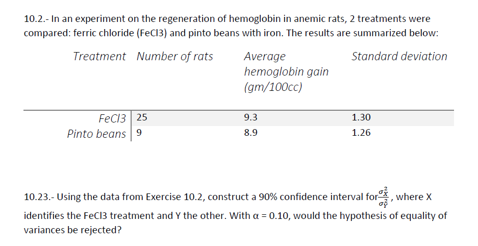 10.2.- In an experiment on the regeneration of hemoglobin in anemic rats, 2 treatments were
compared: ferric chloride (FeCI3) and pinto beans with iron. The results are summarized below:
Treatment umber of rats
Average
hemoglobin gain
(gm/100cc)
Standard deviation
FeC13 25
Pinto beans | 9
9.3
1.30
8.9
1.26
10.23.- Using the data from Exercise 10.2, construct a 90% confidence interval for, where X
identifies the FeCl3 treatment and Y the other. With a = 0.10, would the hypothesis of equality of
variances be rejected?
