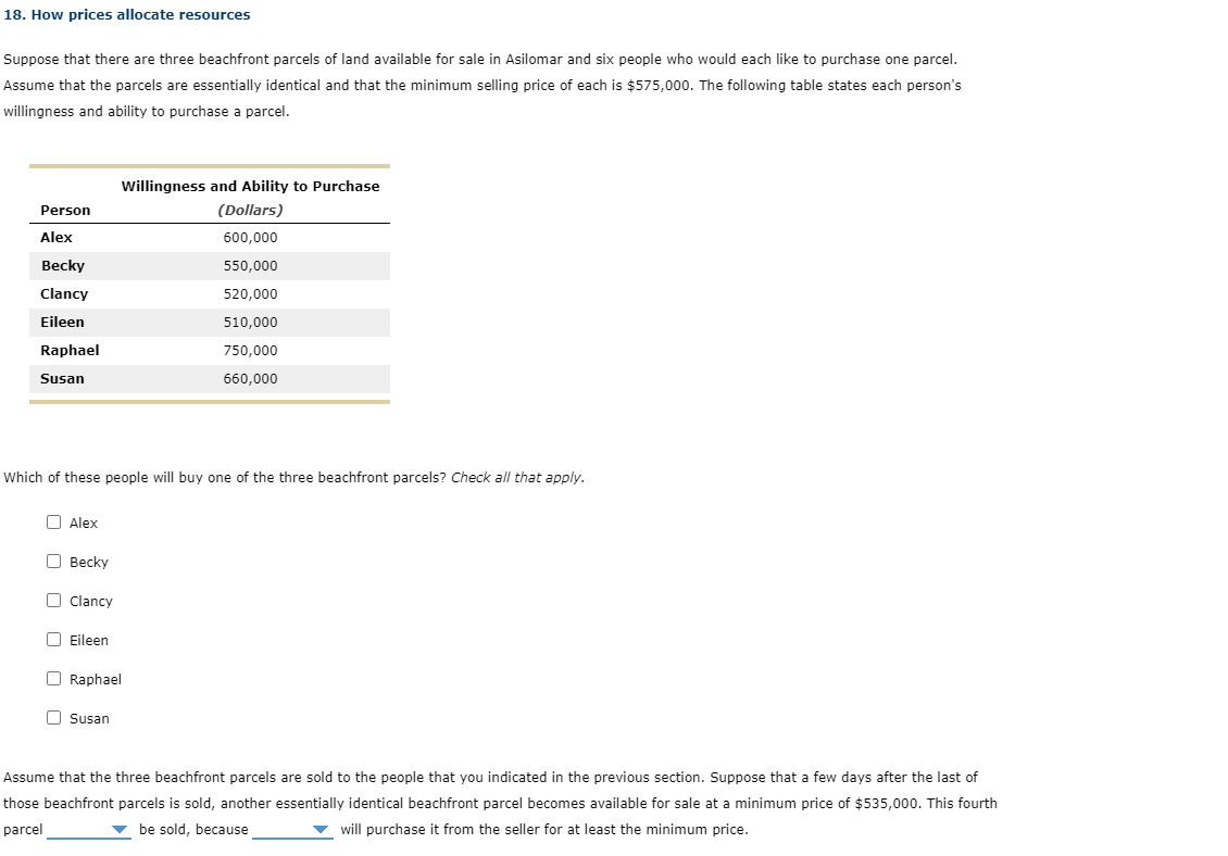 18. How prices allocate resources
Suppose that there are three beachfront parcels of land available for sale in Asilomar and six people who would each like to purchase one parcel.
Assume that the parcels are essentially identical and that the minimum selling price of each is $575,000. The following table states each person's
willingness and ability to purchase a parcel.
Person
Alex
Becky
Clancy
Eileen
Raphael
Susan
Which of these people will buy one of the three beachfront parcels? Check all that apply.
Alex
Becky
Clancy
Eileen
Willingness and Ability to Purchase
(Dollars)
600,000
550,000
520,000
510,000
750,000
660,000
Raphael
Susan
Assume that the three beachfront parcels are sold to the people that you indicated in the previous section. Suppose that a few days after the last of
those beachfront parcels is sold, another essentially identical beachfront parcel becomes available for sale at a minimum price of $535,000. This fourth
parcel
be sold, because
will purchase it from the seller for at least the minimum price.