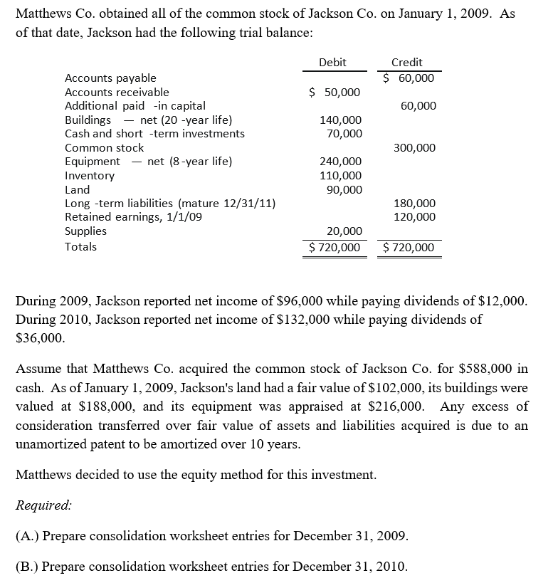 Matthews Co. obtained all of the common stock of Jackson Co. on January 1, 2009. As
of that date, Jackson had the following trial balance:
Debit
Credit
Accounts payable
$ 60,000
Accounts receivable
$ 50,000
Additional paid -in capital
Buildings - net (20 -year life)
Cash and short -term investments
60,000
140,000
70,000
Common stock
300,000
Equipment
Inventory
Land
net (8-year life)
240,000
110,000
90,000
Long -term liabilities (mature 12/31/11)
Retained earnings, 1/1/09
Supplies
180,000
120,000
20,000
Totals
$ 720,000
$ 720,000
During 2009, Jackson reported net income of $96,000 while paying dividends of $12,000.
During 2010, Jackson reported net income of $132,000 while paying dividends of
$36,000.
Assume that Matthews Co. acquired the common stock of Jackson Co. for $588,000 in
cash. As of January 1, 2009, Jackson's land had a fair value of $102,000, its buildings were
valued at $188,000, and its equipment was appraised at $216,000. Any excess of
consideration transferred over fair value of assets and liabilities acquired is due to an
unamortized patent to be amortized over 10 years.
Matthews decided to use the equity method for this investment.
Required:
(A.) Prepare consolidation worksheet entries for December 31, 2009.
(B.) Prepare consolidation worksheet entries for December 31, 2010.
