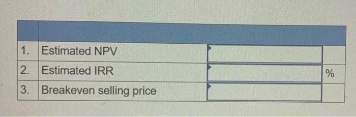 1. Estimated NPV
%
2. Estimated IRR
3. Breakeven selling price
